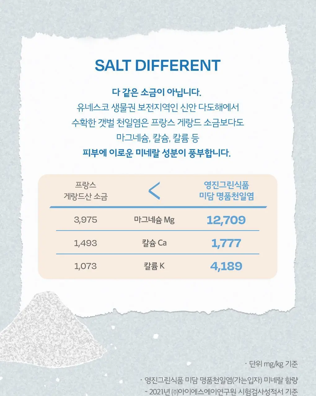[NEW] 솔테라피 솔티 바디스크럽 300g 7종 택1 상세페이지 6